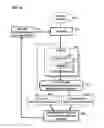 Fig. 07 - MULTIPLE SOIL-TOPOGRAPHY ZONE FIELD IRRIGATION USER INTERFACE SYSTEM AND METHOD