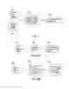 Fig. 05 - Videos for pets and methods for the creation thereof