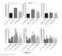 Fig. 06 - Genetically modified mouse whose genome comprises a humanized CD274 gene
