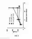 Fig. 03 - Compositions and methods for preserving donated blood
