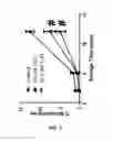 Fig. 04 - Compositions and methods for preserving donated blood