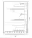 Fig. 04 - COMPOSITION FOR THE CLEANING AND PROTECTION OF TECHNICAL SURFACES