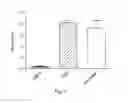 Fig. 06 - COMPOSITION FOR THE CLEANING AND PROTECTION OF TECHNICAL SURFACES