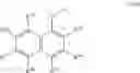Fig. 233 - Tetrazolinone compound and use therefor