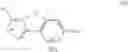 Fig. 06 - Pesticide compounds