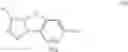 Fig. 07 - Pesticide compounds