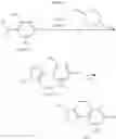 Fig. 56 - Pesticide compounds