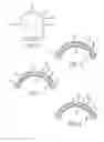 Fig. 03 - COLLAPSIBLE SAFETY HELMET