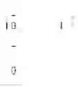 Fig. 28 - Case for an Electronic Device