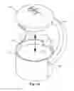 Fig. 12 - Bottle cap with cosmetic kit