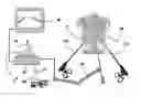 Fig. 01 - Device and methods of improving laparoscopic surgery