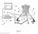 Fig. 03 - Device and methods of improving laparoscopic surgery