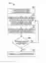 Fig. 01 - Illumination evaluation or recommendation using visual function