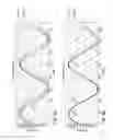 Fig. 07 - Laser scanning system and method