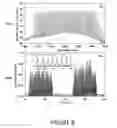 Fig. 09 - System, apparatus and method for utilizing optical dispersion for fourier-domain optical coherence tomography