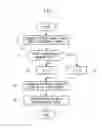 Fig. 03 - Fluorescence observation apparatus