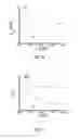 Fig. 14 - Structured-light imaging systems and methods for determining sub-diffuse scattering parameters