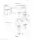 Fig. 15 - Structured-light imaging systems and methods for determining sub-diffuse scattering parameters