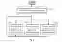 Fig. 04 - REGISTERING OF PHYSIOLOGICAL PARAMETERS BASED ON IMAGE ANALYSIS OF LIGHT REFLECTION