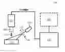 Fig. 01 - System and Methods for Assessment of Relative Fluid Flow Using Laser Speckle Imaging