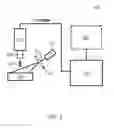 Fig. 02 - System and Methods for Assessment of Relative Fluid Flow Using Laser Speckle Imaging