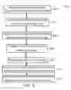 Fig. 06 - System and Methods for Assessment of Relative Fluid Flow Using Laser Speckle Imaging