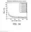 Fig. 14 - DETERMINING RETURN OF SPONTANEOUS CIRCULATION DURING CPR