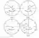 Fig. 03 - WRIST DEVICE FOR OBSERVING PHYSIOLOGICAL MEASUREMENT DATA