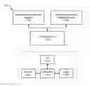 Fig. 01 - Magnetoencephalography source imaging for neurological functionality characterizations