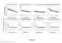 Fig. 19 - Magnetoencephalography source imaging for neurological functionality characterizations