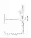 Fig. 26 - MR spectroscopy system and method for diagnosing painful and non-painful intervertebral discs