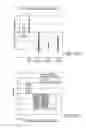 Fig. 29 - MR spectroscopy system and method for diagnosing painful and non-painful intervertebral discs