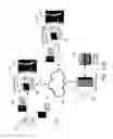 Fig. 53 - MR spectroscopy system and method for diagnosing painful and non-painful intervertebral discs