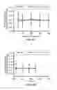 Fig. 04 - Diffusion reproducibility evaluation and measurement (DREAM)-MRI imaging methods
