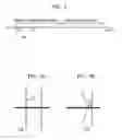Fig. 03 - GLUCOSE MEASURING APPARATUS AND METHOD