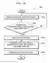 Fig. 19 - GLUCOSE MEASURING APPARATUS AND METHOD