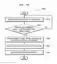 Fig. 21 - GLUCOSE MEASURING APPARATUS AND METHOD