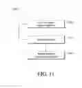 Fig. 15 - Advanced analyte sensor calibration and error detection