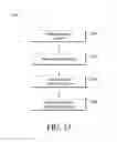 Fig. 17 - Advanced analyte sensor calibration and error detection