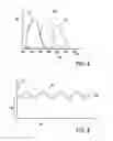 Fig. 04 - SYSTEM AND METHOD FOR EXTRACTING PHYSIOLOGICAL INFORMATION FROM REMOTELY DETECTED ELECTROMAGNETIC RADIATION