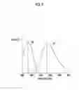 Fig. 09 - OPTICAL MEASUREMENT DEVICE