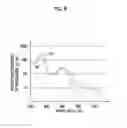 Fig. 09 - Fluorescence observation device, endoscopic system, processor device, and operation method