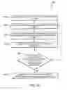 Fig. 22 - Spinal cord stimulation guidance system and method of use