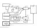 Fig. 01 - Method and device for collecting data for posturography