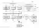 Fig. 01 - Electronic device for determining sleep state and method of controlling same
