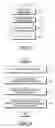 Fig. 04 - Electronic device for determining sleep state and method of controlling same
