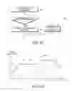 Fig. 07 - Electronic device for determining sleep state and method of controlling same