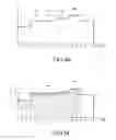 Fig. 08 - Electronic device for determining sleep state and method of controlling same