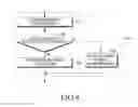 Fig. 10 - Electronic device for determining sleep state and method of controlling same