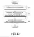 Fig. 15 - Electronic device for determining sleep state and method of controlling same